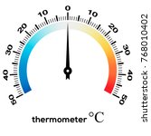 Circular thermometer with digital and analog color bar, vector measuring temperature in degrees Celsius, the thermometer on white background
