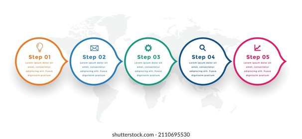 plantilla de infografía de negocio de línea de tiempo circular con cinco pasos