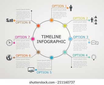 Circular timeline, infographics template with stepwise structure