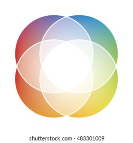 Circular vector icon with full color palette gradient background and white overlapping circles and white lines.