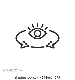 Icono de visibilidad circular, vista alrededor, rotación del ojo humano, símbolo de línea delgada - Ilustración vectorial de trazo editable