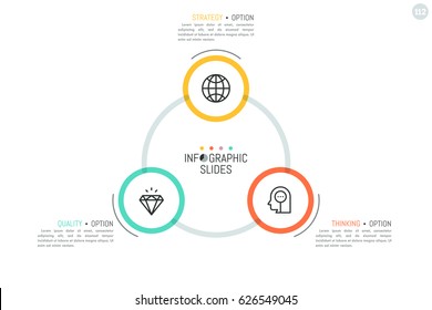 Circular workflow chart with 3 connected circles, thin line icons inside them and text boxes. Simple infographic design layout. Business process cycle concept. Vector illustration for report, website.