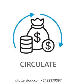 circulate icon. High quality design element. Editable linear style stroke. Vector icon