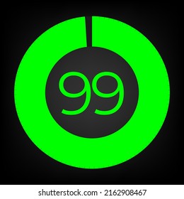 Circulate progress bar with numeric count at the 99