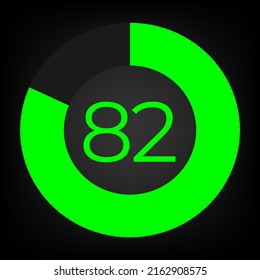 Circulate progress bar with numeric count at the 82
