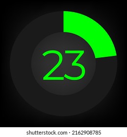 Circulate progress bar with numeric count at the 23