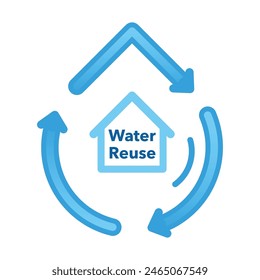 Circulation arrow in form of water drop shape with home icon. Home water reuse icon.