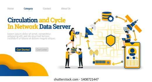 Circulation and Cycle in Data Server. overview of network communication data from a phone. Vector flat illustration concept, can use for, landing page, template, ui, homepage, poster, banner, flyer