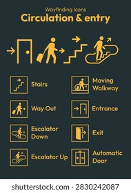 Circulation and entry vector icon set. Wayfinding pictograms: stairs, moving walkway, way out, entrance, escalator up and down, exit, automatic door for airports and stations