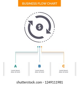Circulation, finance, flow, market, money Business Flow Chart Design with 3 Steps. Glyph Icon For Presentation Background Template Place for text.
