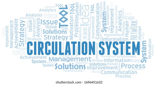 Circulation System typography vector word cloud.