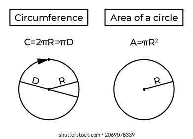 4,458 Area perimeter Images, Stock Photos & Vectors | Shutterstock