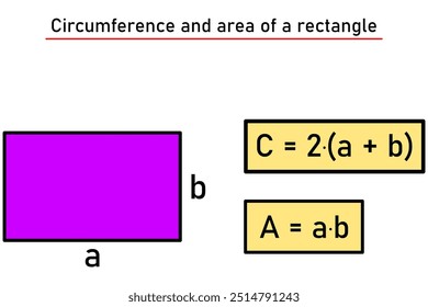 A circunferência e a área do retângulo em roxo com fórmulas em um quadro amarelo