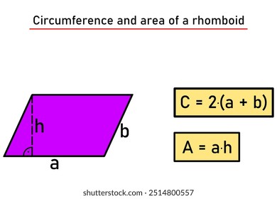 Circumference and area of a rhomboid in purple with formulas in a yellow frame