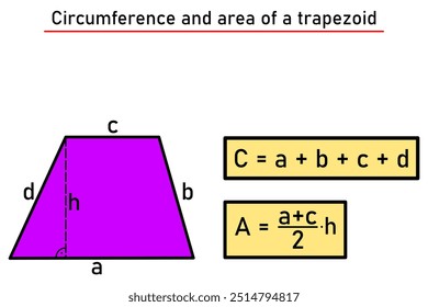 A circunferência e área do trapézio em roxo com fórmulas em um quadro amarelo