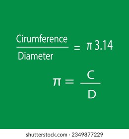 the circumference divided by the diameter" produces the same value regardless of their radius. This value is the ratio of the circumference of a circle to its diameter and is called π (Pi).