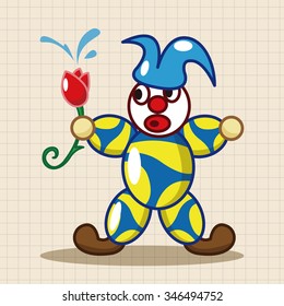 circus clown theme elements