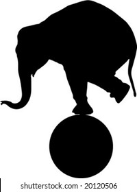 A circus elephant on a sphere