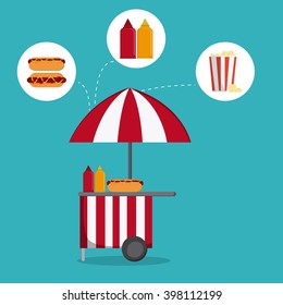 Circus food design 