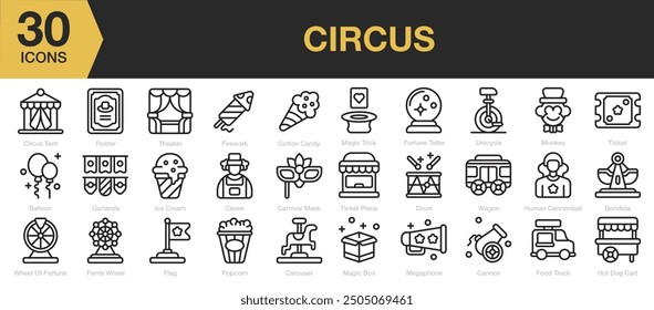 Circus icon set. Includes circus tent, poster, popcorn, ticket, clown and More. Outline icons vector collection.