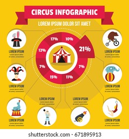 Circus infographic banner concept. Flat illustration of circus infographic vector poster concept for web