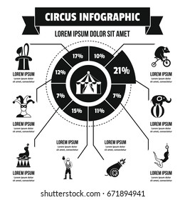 Circus infographic banner concept. Simple illustration of circus infographic vector poster concept for web