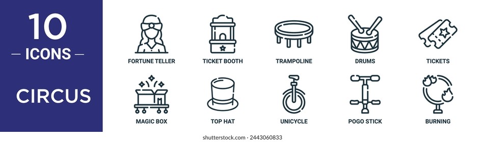 circus outline icon set includes thin line fortune teller, ticket booth, trampoline, drums, tickets, magic box, top hat icons for report, presentation, diagram, web design