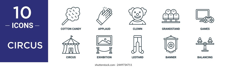 circus outline icon set includes thin line cotton candy, applaud, clown, grandstand, games, circus, exhibition icons for report, presentation, diagram, web design