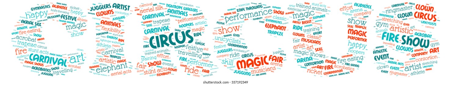 Circus Related Word Cloud