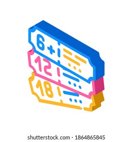 circus tickets isometric icon vector. circus tickets sign. isolated symbol illustration