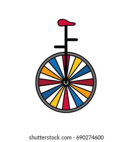 Circus unicycle wheel