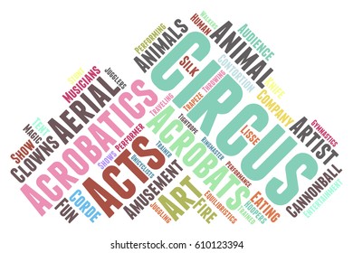 circus word cloud typography