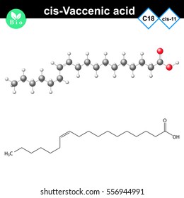 unsaturated molecule