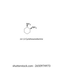 cis-1,2-Cyclohexanediamine skeletal structure. diamine compound schematic illustration. Simple diagram, chemical formula.