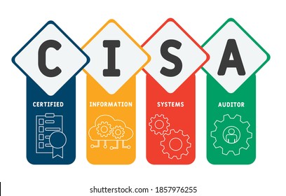 CISA - Certified Information Systems Auditor acronym, business   concept. word lettering typography design illustration with line icons and ornaments.  Internet web site promotion concept vector