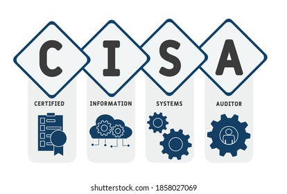 CISA - Certified Information Systems Auditor acronym, business concept. word lettering typography design illustration with line icons and ornaments. Internet web site promotion concept vector
