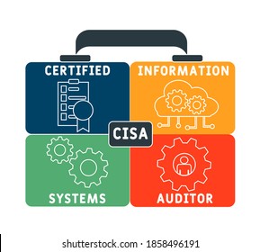 CISA - Certified Information Systems Auditor acronym, business concept. word lettering typography design illustration with line icons and ornaments. Internet web site promotion concept vector