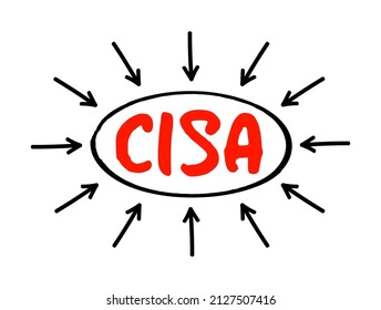 CISA Certified Information Systems Auditor - independent and the most prestige IT auditors certification, acronym text with arrows
