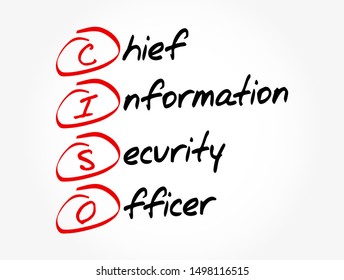 CISO - Chief Information Security Officer acronym, is the head of cybersecurity in a company, making sure that systems, networks, and data are secure from threats, business concept background
