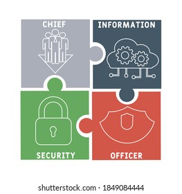 CISO - antecedentes del concepto de negocio de los oficiales jefes de seguridad de la información. concepto de ilustración vectorial con palabras clave e iconos. ilustración con iconos para banner web, volante