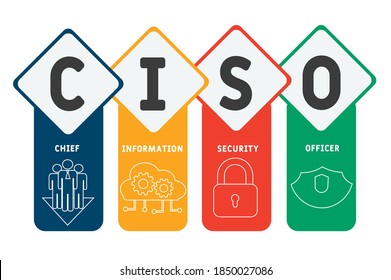 CISO - chief information security officer  acronym  business concept background. vector illustration concept with keywords and icons. lettering illustration with icons for web banner, flyer