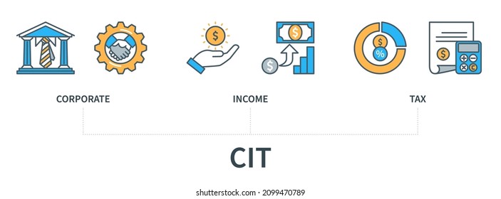 CIT - Corporate Income Tax concept with icons. Web vector infographic in minimal flat line style