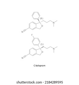 Citalopram molecule flat skeletal structure, SSRI - Selective serotonin reuptake inhibitor class drug used in depression treatment. Vector illustration on white background.