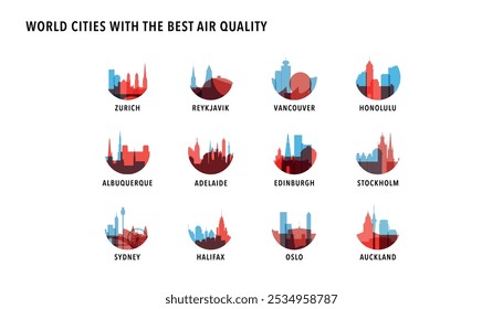 Cidades com melhor qualidade do ar - logotipos, ícones para infográficos, índice, apresentação, rankings - Zurique, Reykjavik, Vancouver, Honolulu, Albuquerque, Adelaide, Edinburgh, Stockholm, Sydney, Halifax, Oslo