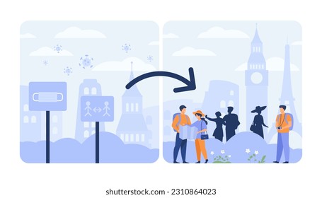 Cities during and after Covid-19 pandemic vector illustration. Tourists traveling and visiting countries after lockdown, taking photos. Tourism recovery, international traveling, pandemic concept