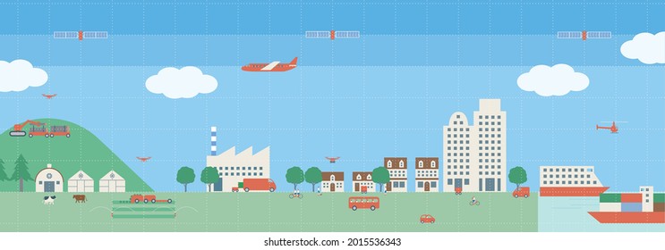 Cities and regions connected by information and communication technology. From primary industry to tertiary industry