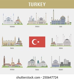 Cities of Turkey 