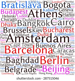 Cities in the World related word cloud background 