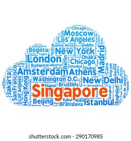 Cities in the World related word cloud background 