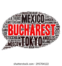 Cities in the World related word cloud background 